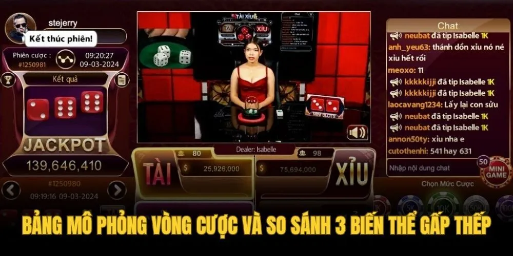 Mô phỏng 7 vòng cược và đối chiếu Martingale với gấp 1.5x và Fibonacci