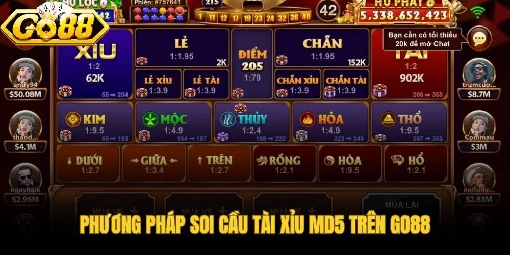 Mẹo chơi tài xỉu MD5 Go88 online dựa trên phân tích pattern dữ liệu