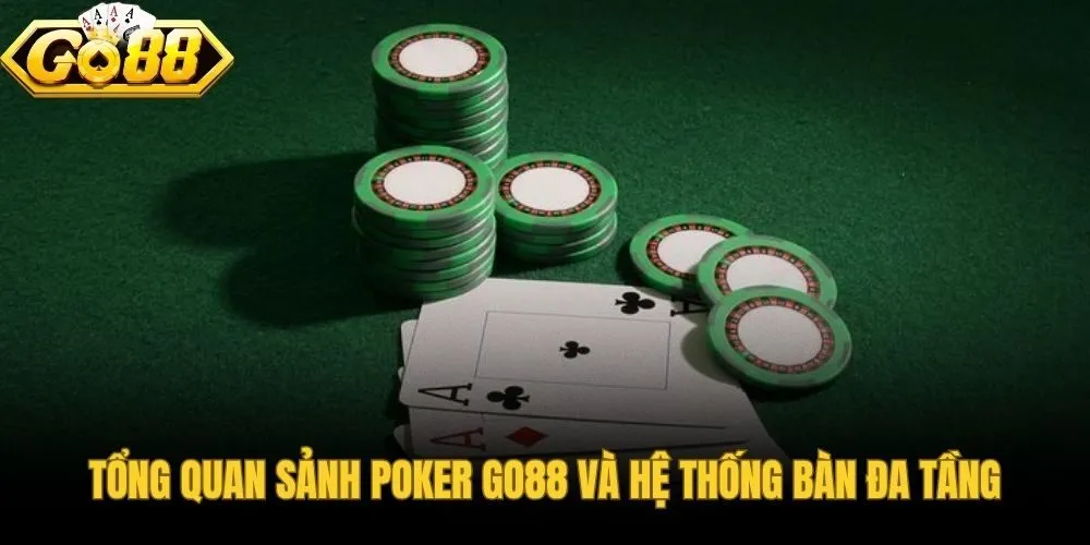 Hệ thống bàn phân tầng và trải nghiệm sảnh Poker chuyên nghiệp