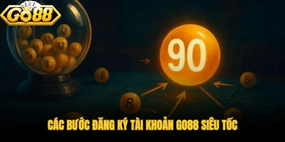 Các bước tạo tài khoản và xác nhận bảo mật nhanh chóng