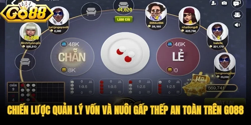 Phân bổ vốn hợp lý và quy tắc cắt lỗ gấp thếp