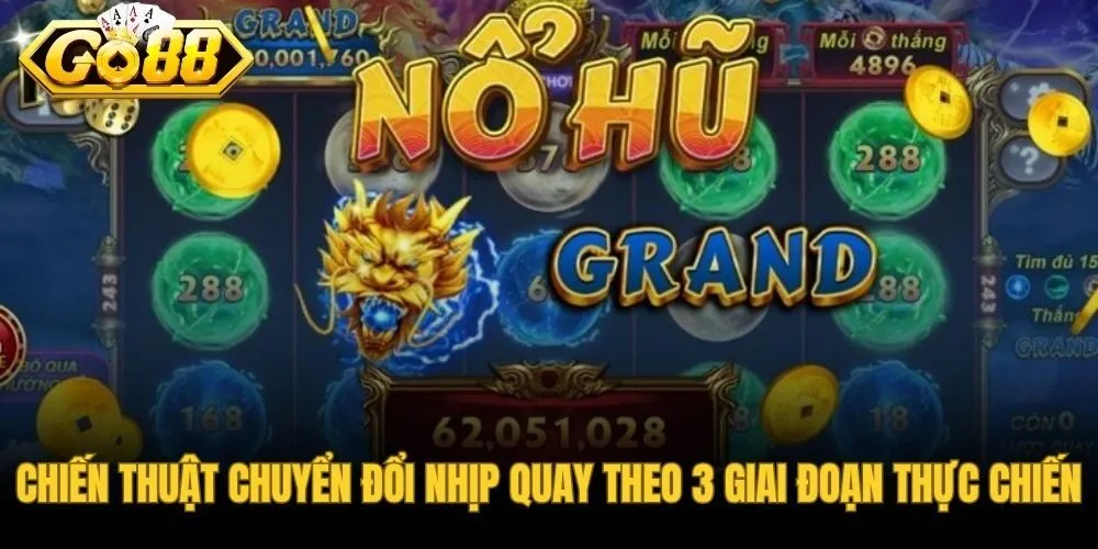 Chiến thuật chuyển nhịp quay và phân bổ vốn thực chiến