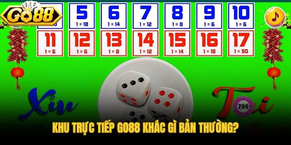 khu-truc-tiep-go88-khac-gi-ban-thuong khu-truc-tiep-go88-khac-gi-ban-thuong