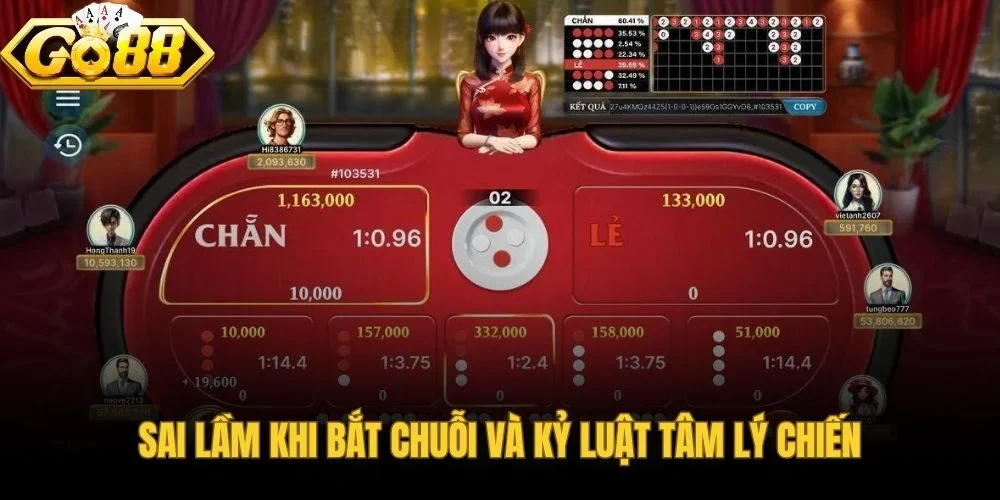 Kiểm soát tâm lý và tránh bẫy cảm xúc khi vào tiền
